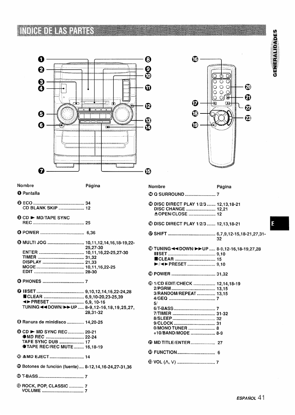 Nombre o ipanitalla | Aiwa XR-H330MD User Manual | Page 81 / 124