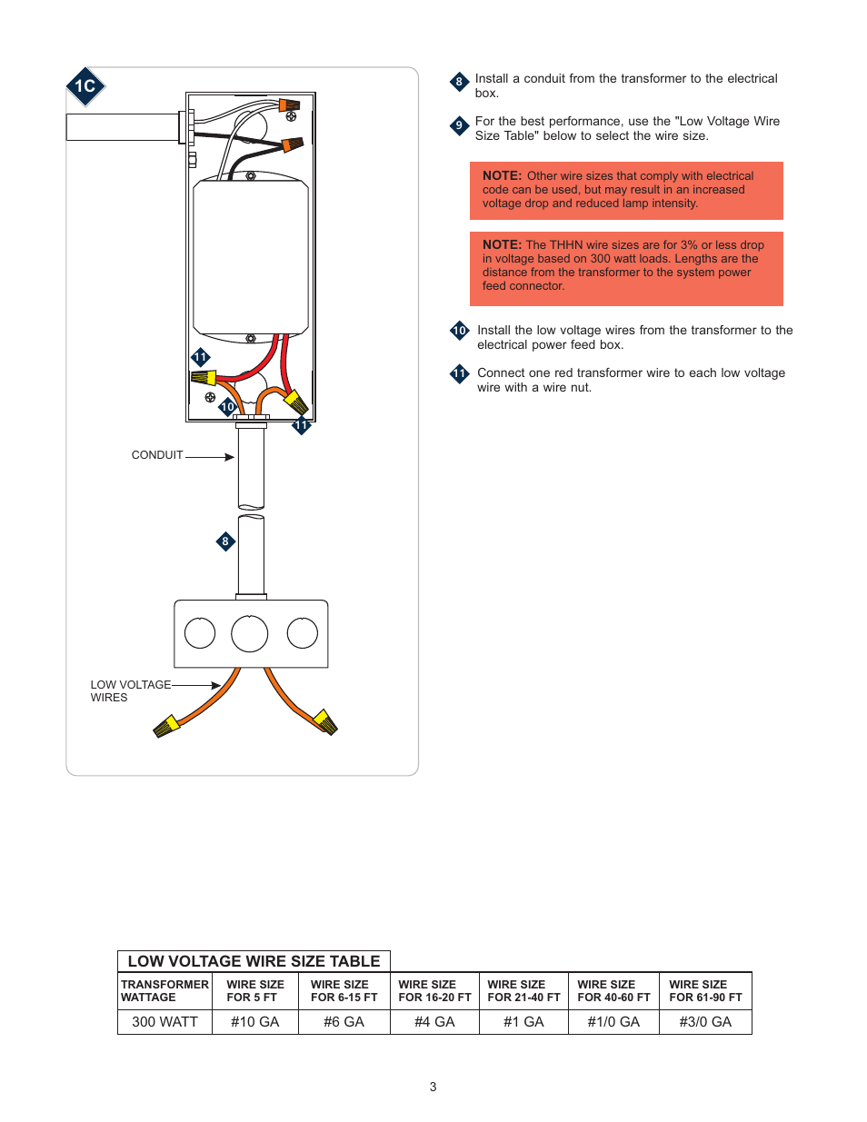 Low voltage wire size table | LBL Lighting MO Rmt Elec Xfmr 300w 120v/12v DC User Manual | Page 3 / 4