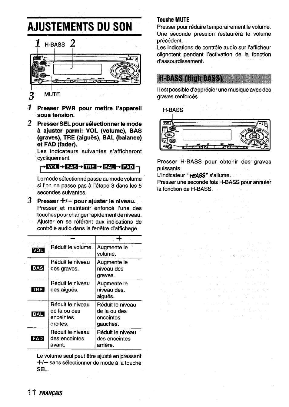 Ajustements du son, Presser pwr pour mettre l’appareil sous tension, Touche mute | Aiwa CDC-X116 User Manual | Page 40 / 44