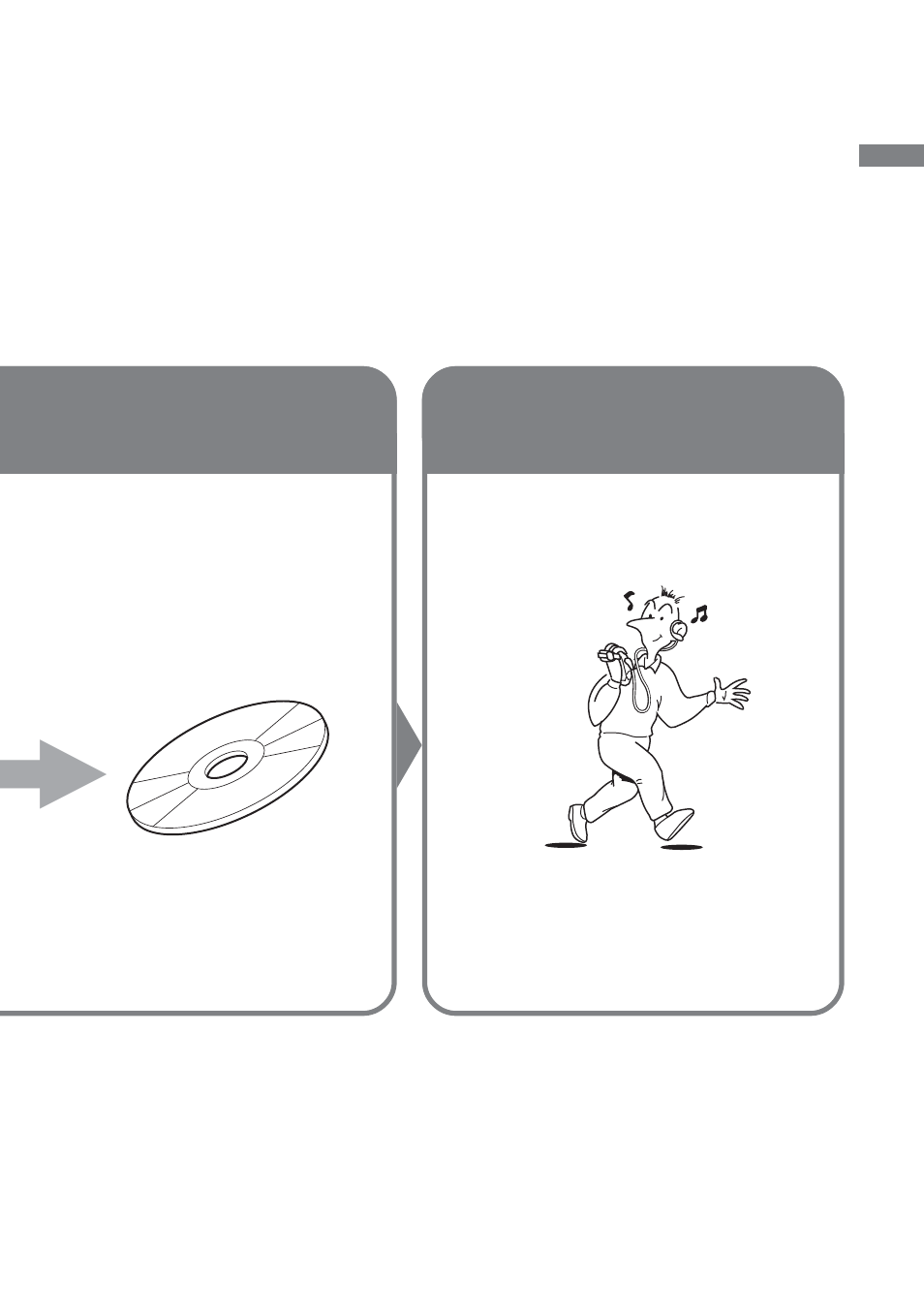 Step 3, Listen | Aiwa XP-SN70 User Manual | Page 5 / 32