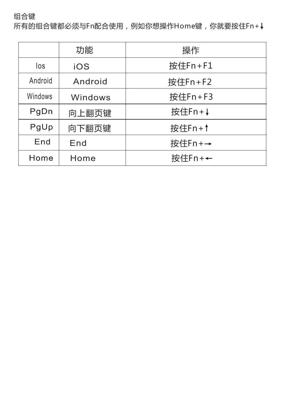 页 12 | iPazzPort KP-810-25 User Manual | Page 12 / 12