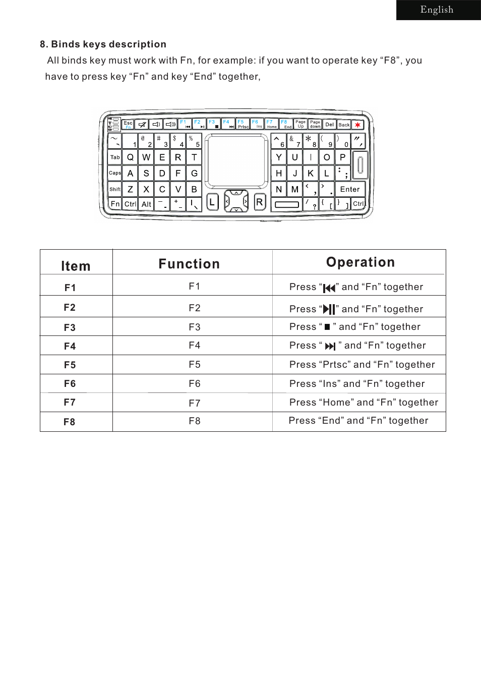 iPazzPort KP-810-22V User Manual | Page 6 / 12