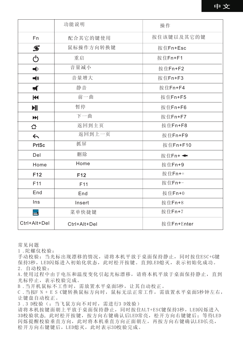 页 20 | iPazzPort KP-810-16BAR User Manual | Page 20 / 20