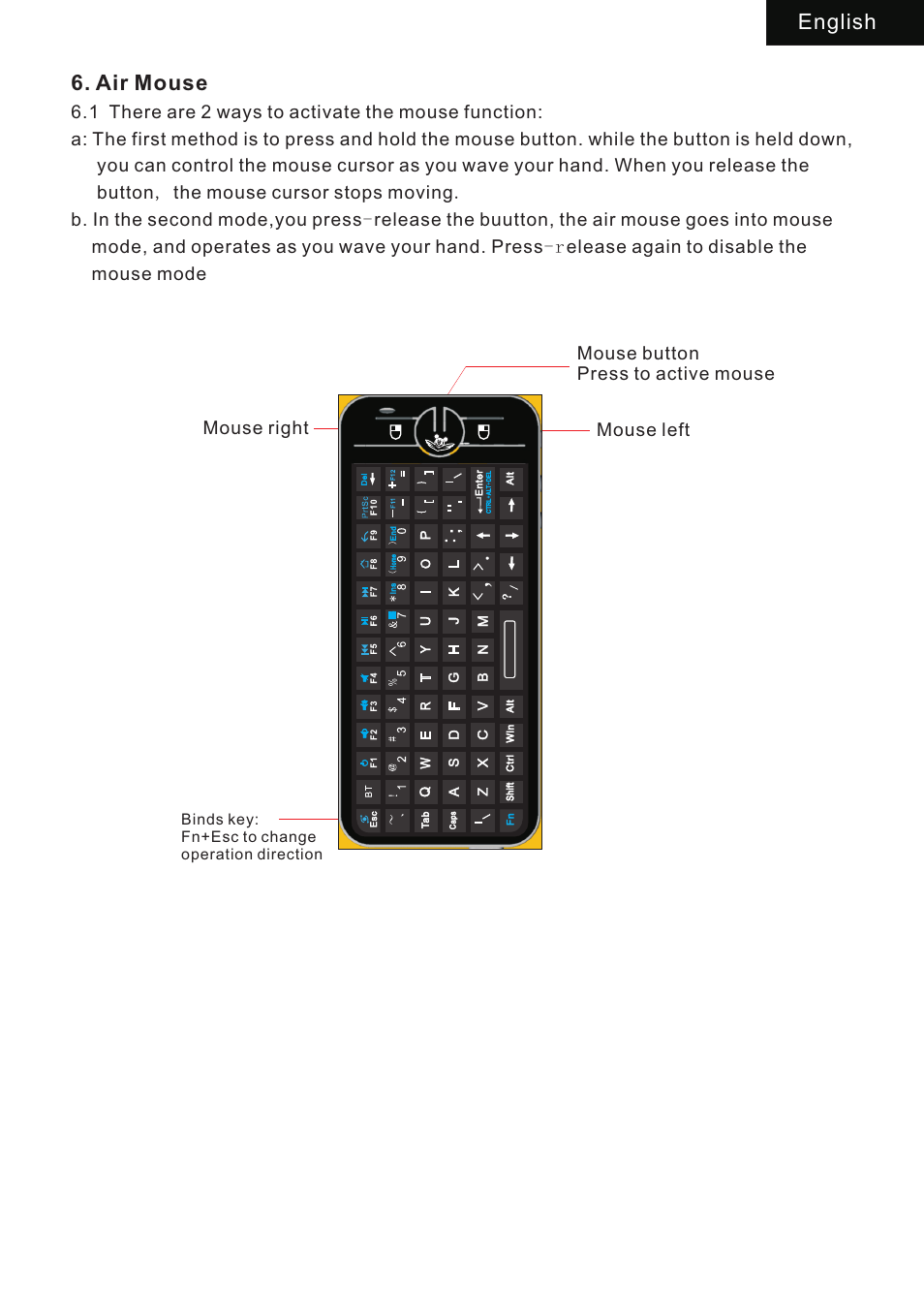 iPazzPort KP-810-16BAR User Manual | Page 4 / 20