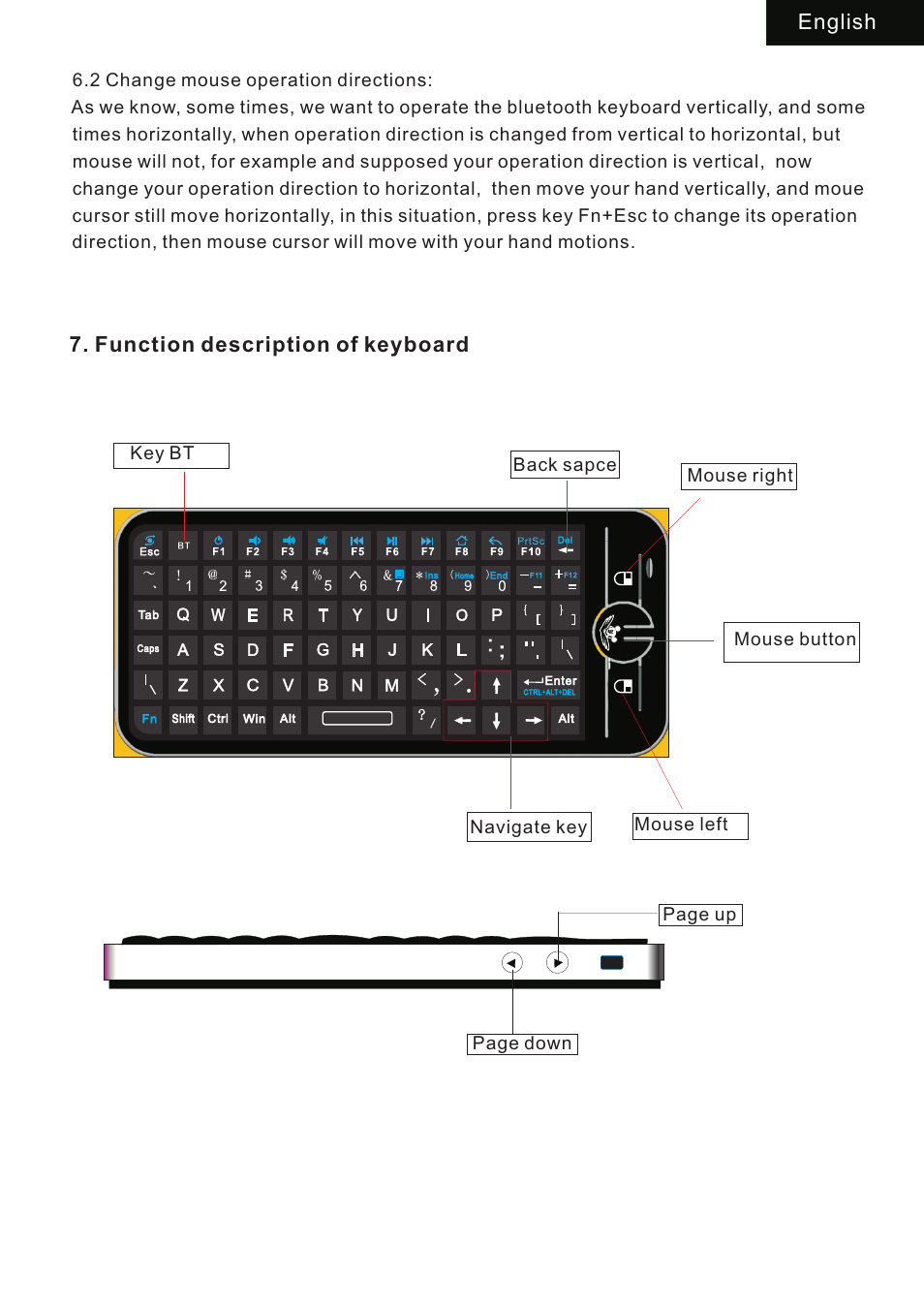 iPazzPort KP-810-16BAR User Manual | Page 5 / 20