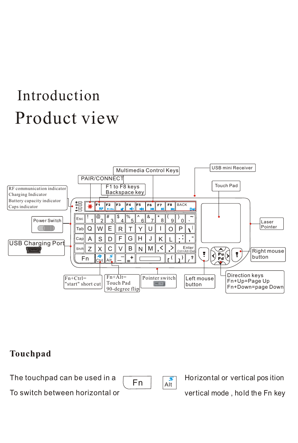 Product view, Introduction, Touchpad | iPazzPort KP-810-10 User Manual | Page 4 / 9