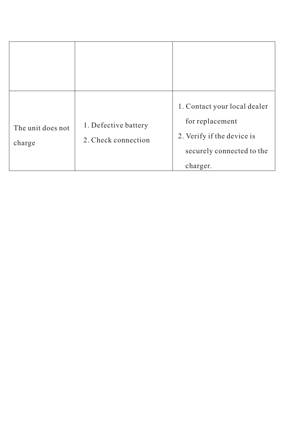 iPazzPort KP-810-10 User Manual | Page 9 / 9