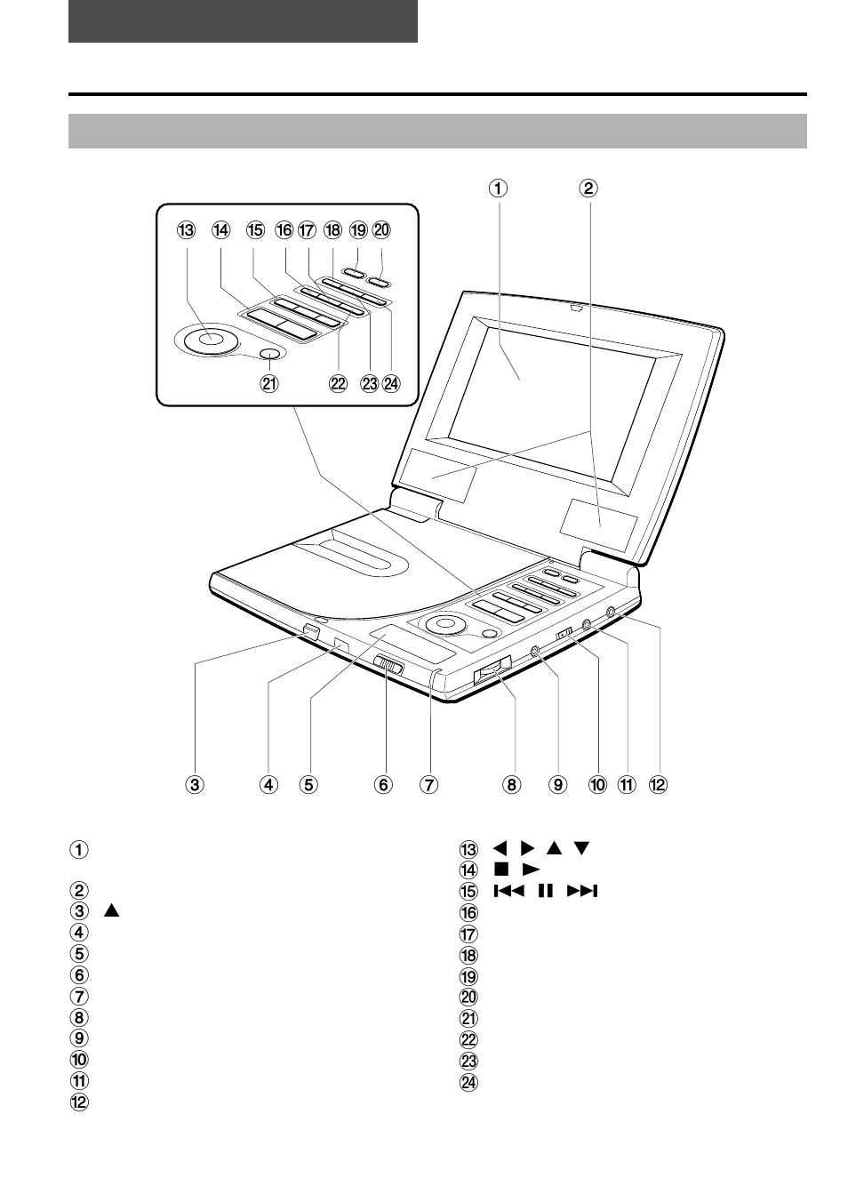 Parts and controls, Main unit (front and right side) | Aiwa XD-DW7U User Manual | Page 5 / 54