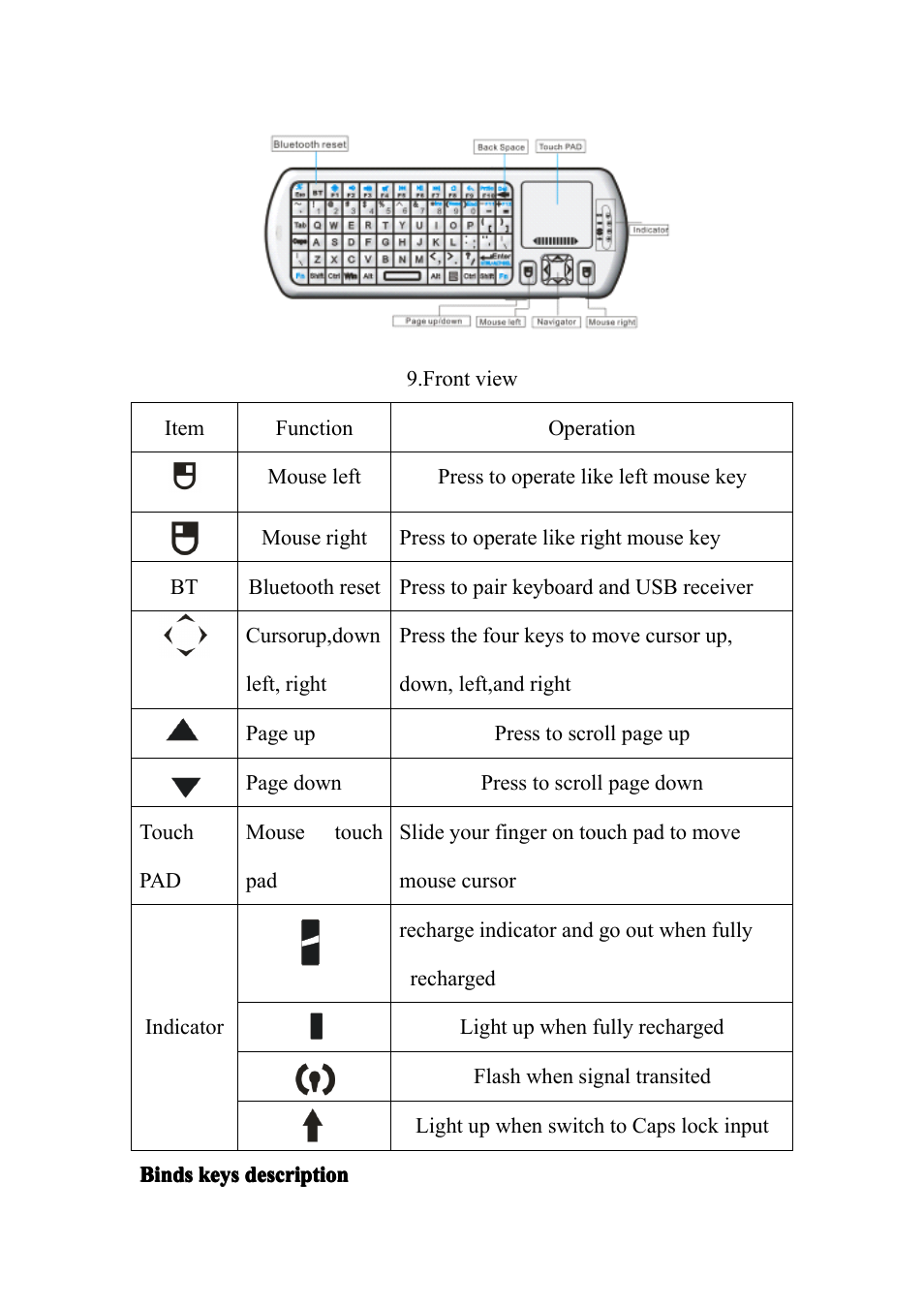 iPazzPort KP-810-18BV User Manual | Page 7 / 33