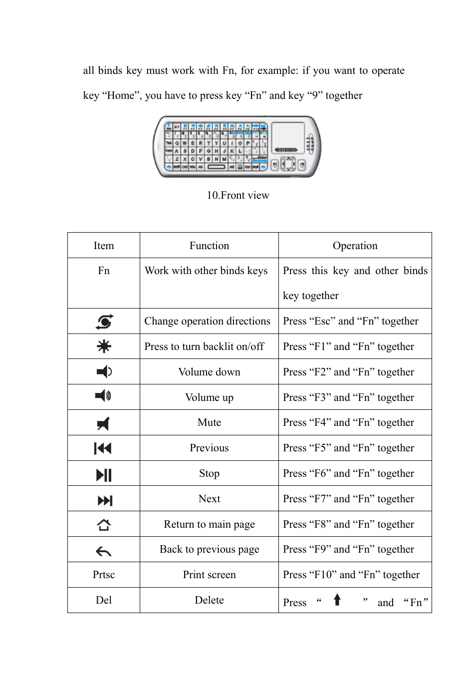 iPazzPort KP-810-18BV User Manual | Page 8 / 33