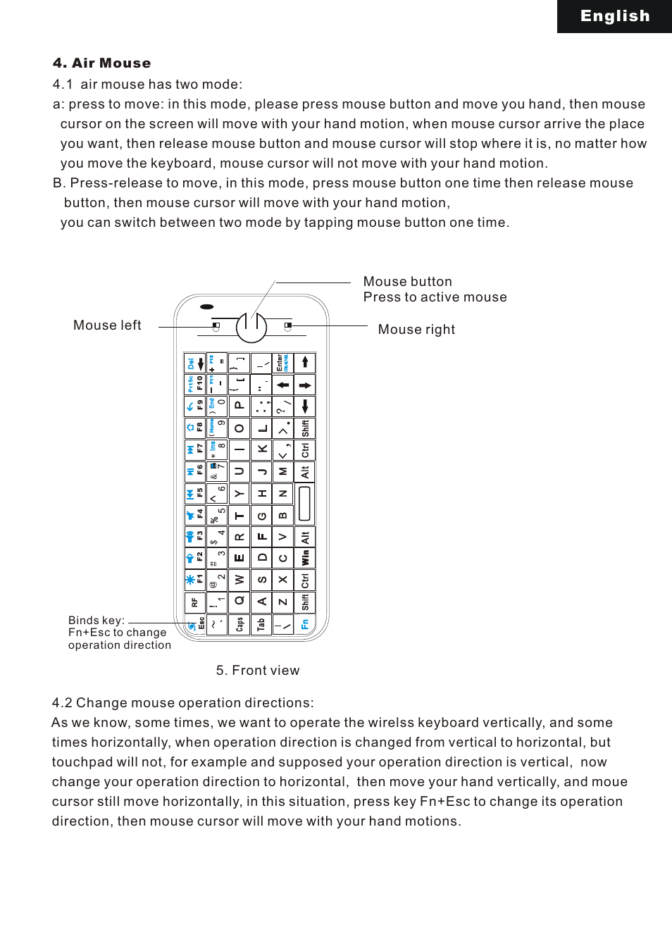 English, Front view, Binds key: fn+esc to change operation direction | iPazzPort KP-810-16 User Manual | Page 4 / 14
