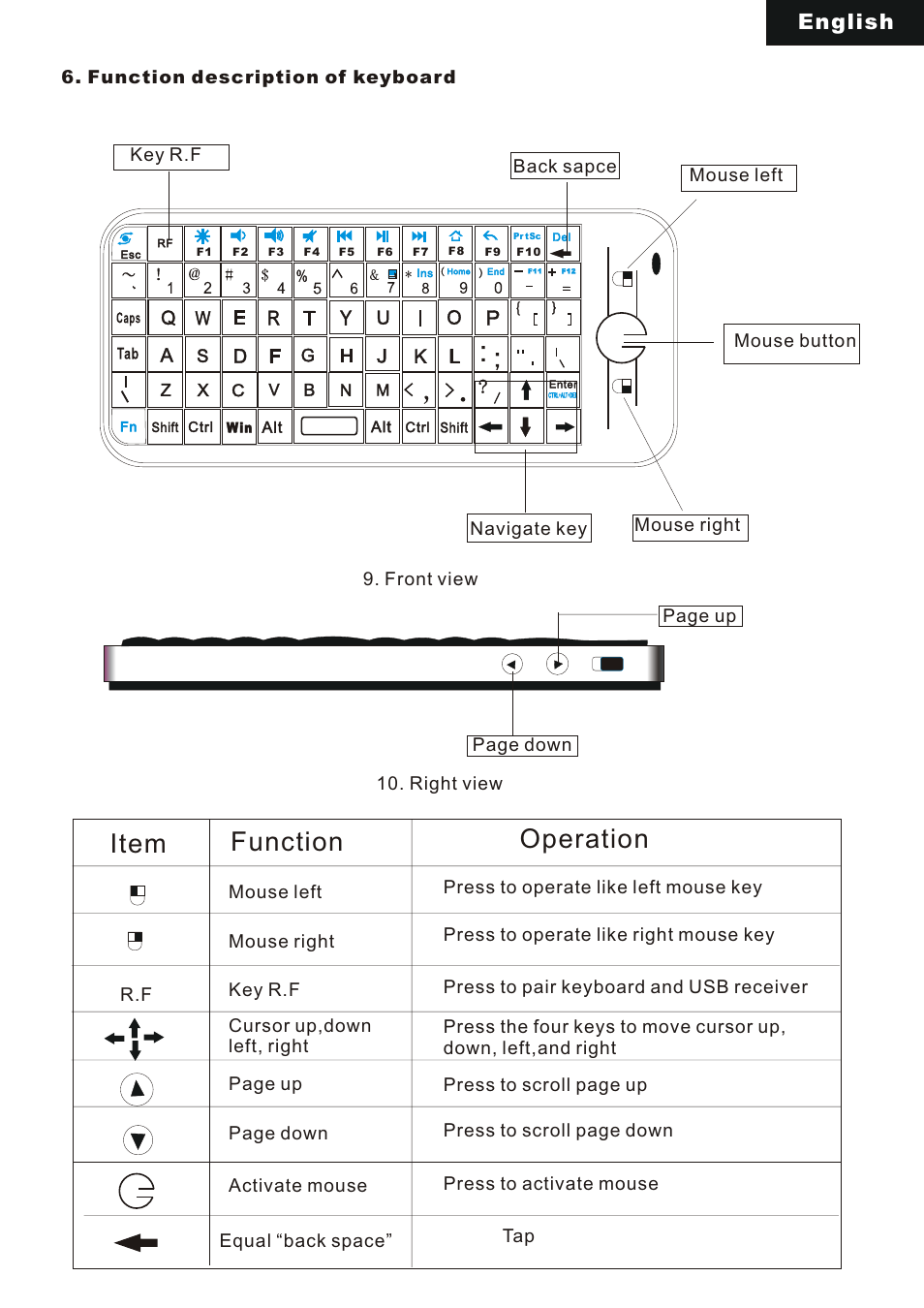 Item function operation, English | iPazzPort KP-810-16 User Manual | Page 6 / 14