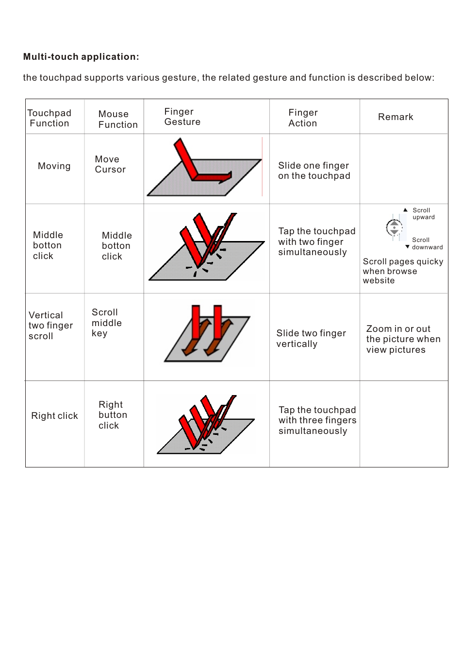 页 11 | iPazzPort KP-810-10BTT User Manual | Page 11 / 20