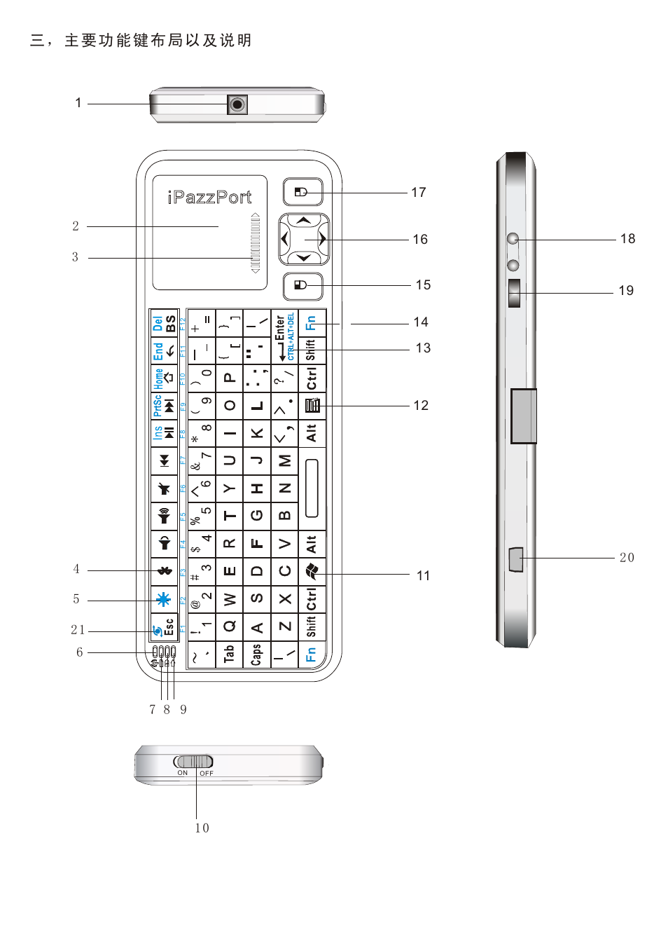 页 16, 三 ，主 要 功能 键布局 以及 说 明 | iPazzPort KP-810-10BTT User Manual | Page 16 / 20