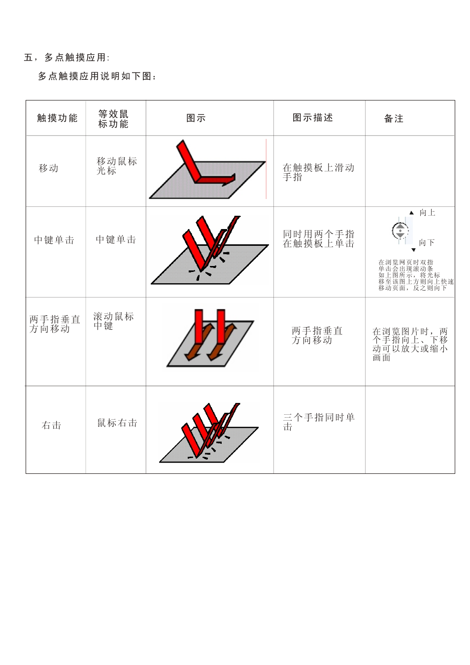 页 20 | iPazzPort KP-810-10BTT User Manual | Page 20 / 20