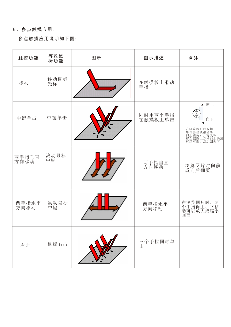 页面 17 | iPazzPort KP-810-10A User Manual | Page 17 / 17
