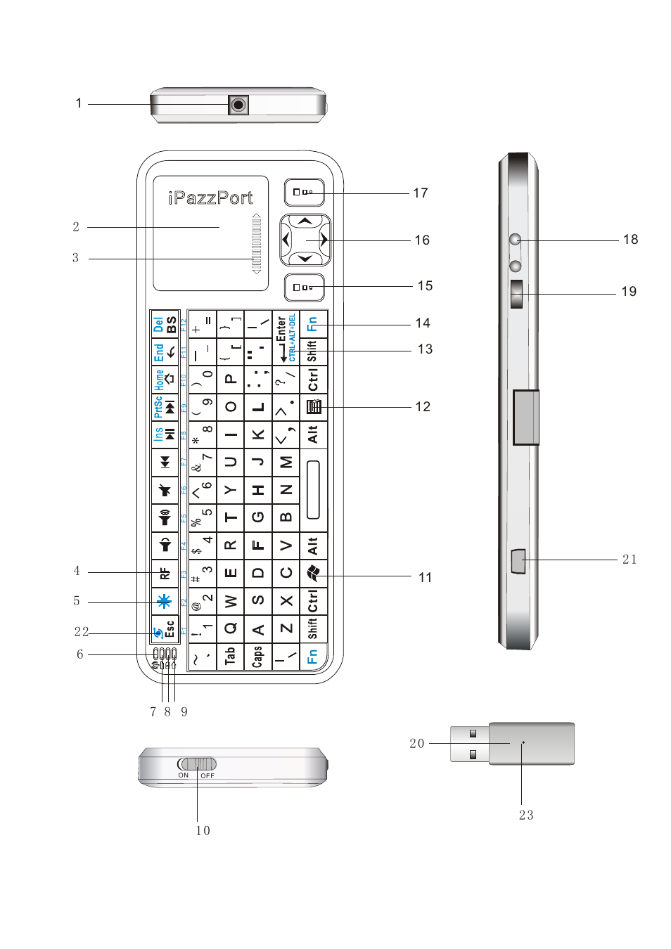 页面 3 | iPazzPort KP-810-10A User Manual | Page 3 / 17