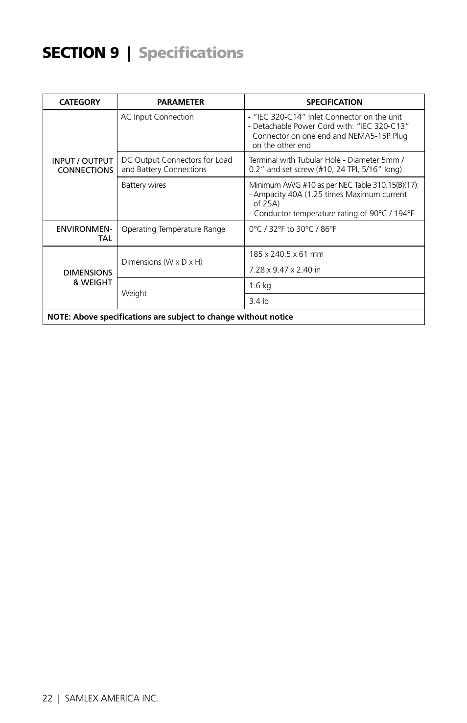 Samlex America SEC-1223BBM User Manual | Page 22 / 24