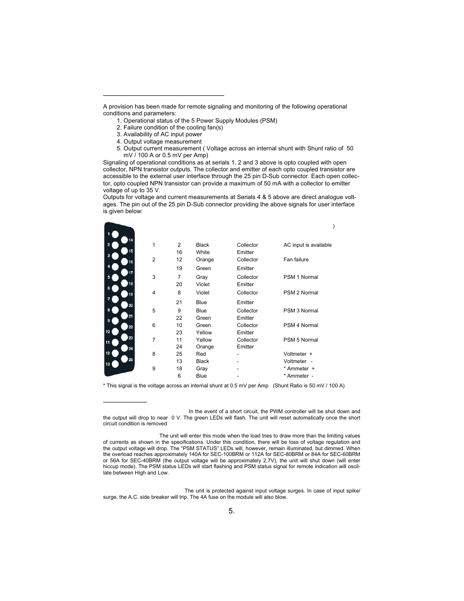 Samlex America SEC-100BRM User Manual | Page 8 / 24