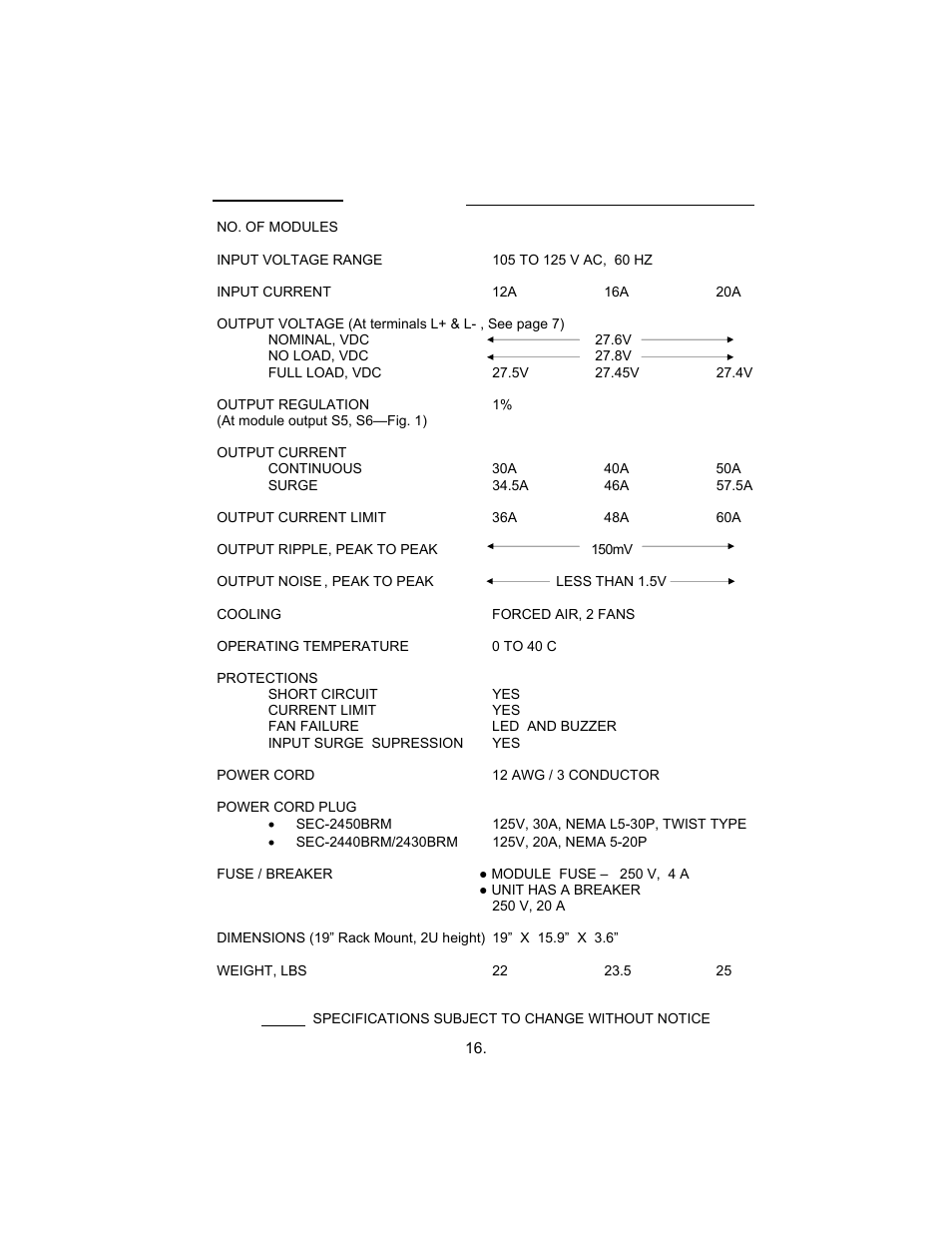 Samlex America SEC-2450BRM User Manual | Page 19 / 24