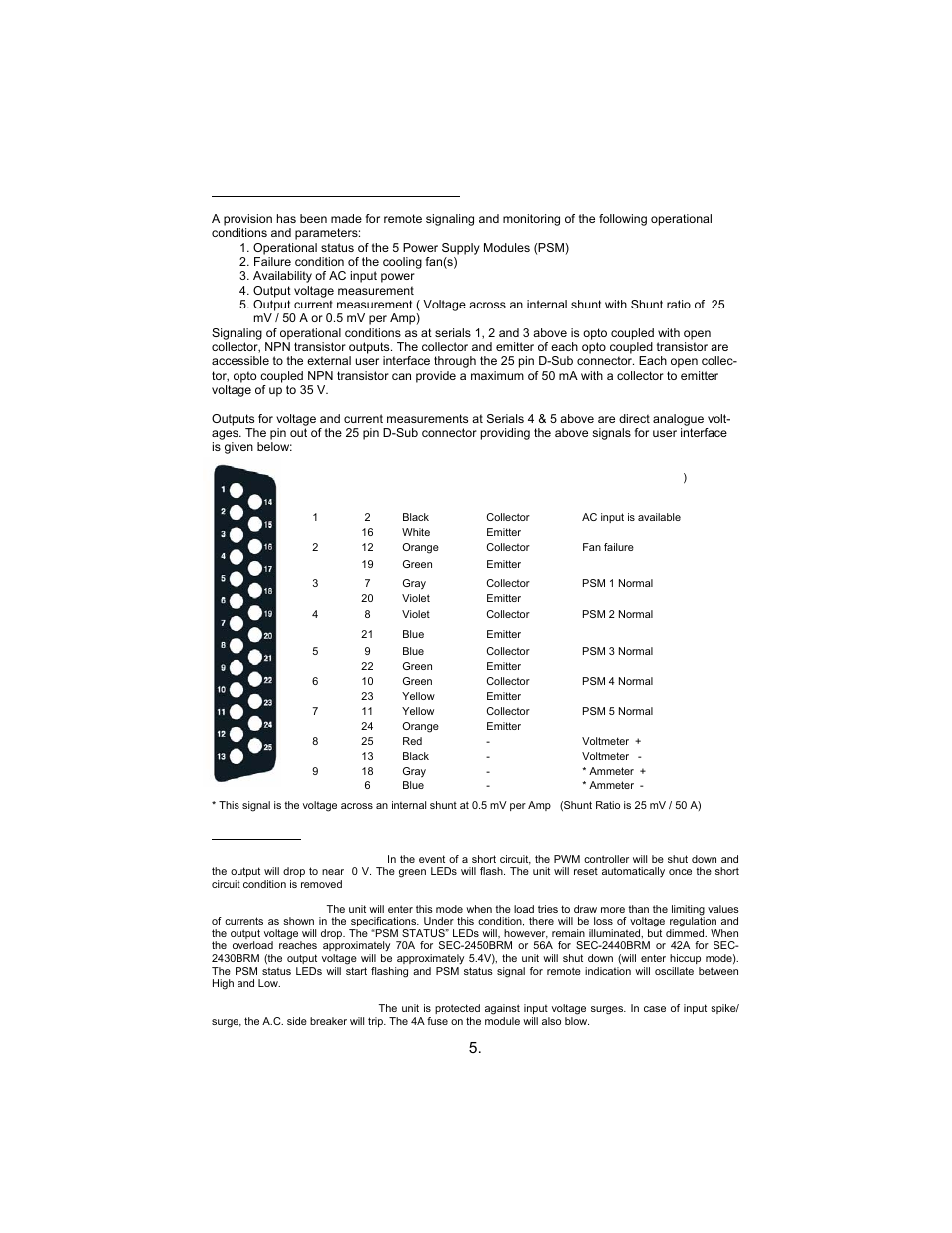 Samlex America SEC-2450BRM User Manual | Page 8 / 24