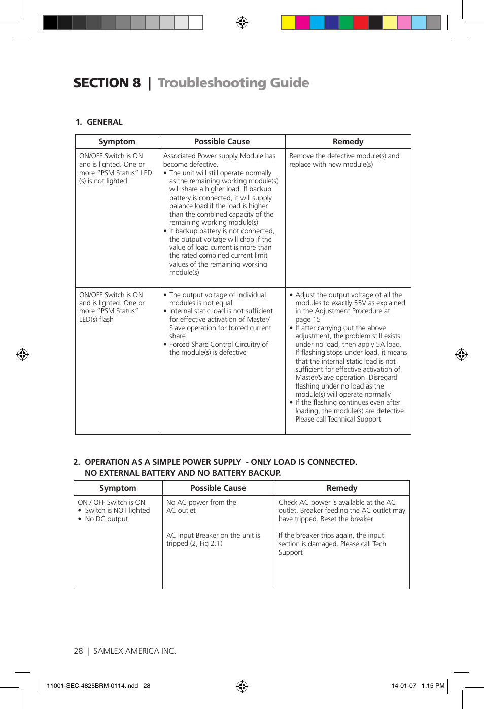 Samlex America SEC-4825BRM User Manual | Page 28 / 36
