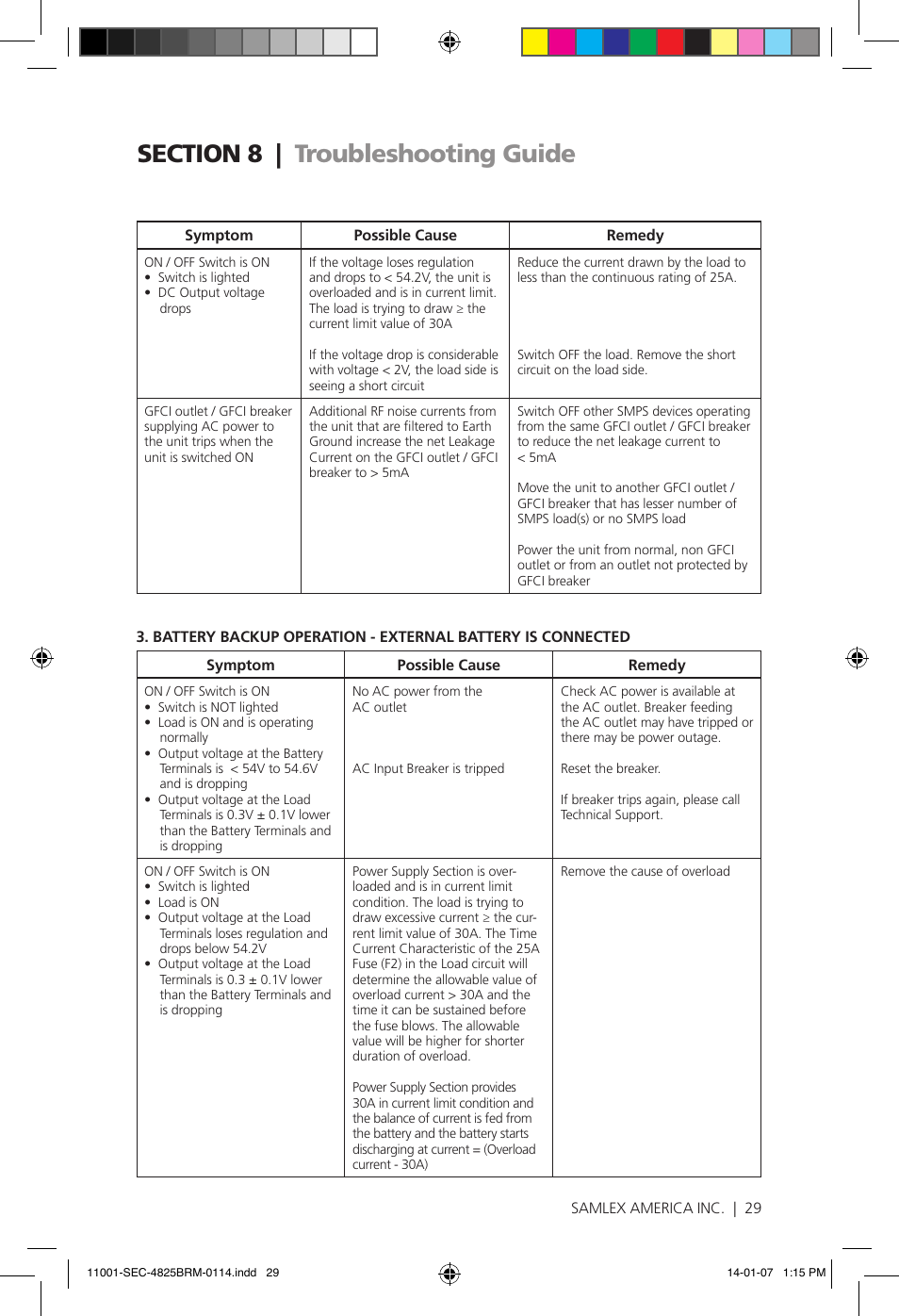 Samlex America SEC-4825BRM User Manual | Page 29 / 36