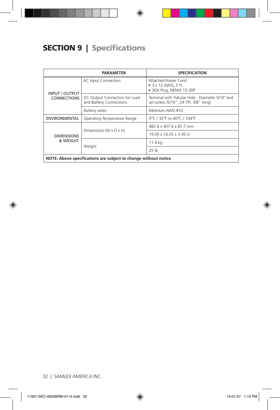 Samlex America SEC-4825BRM User Manual | Page 32 / 36