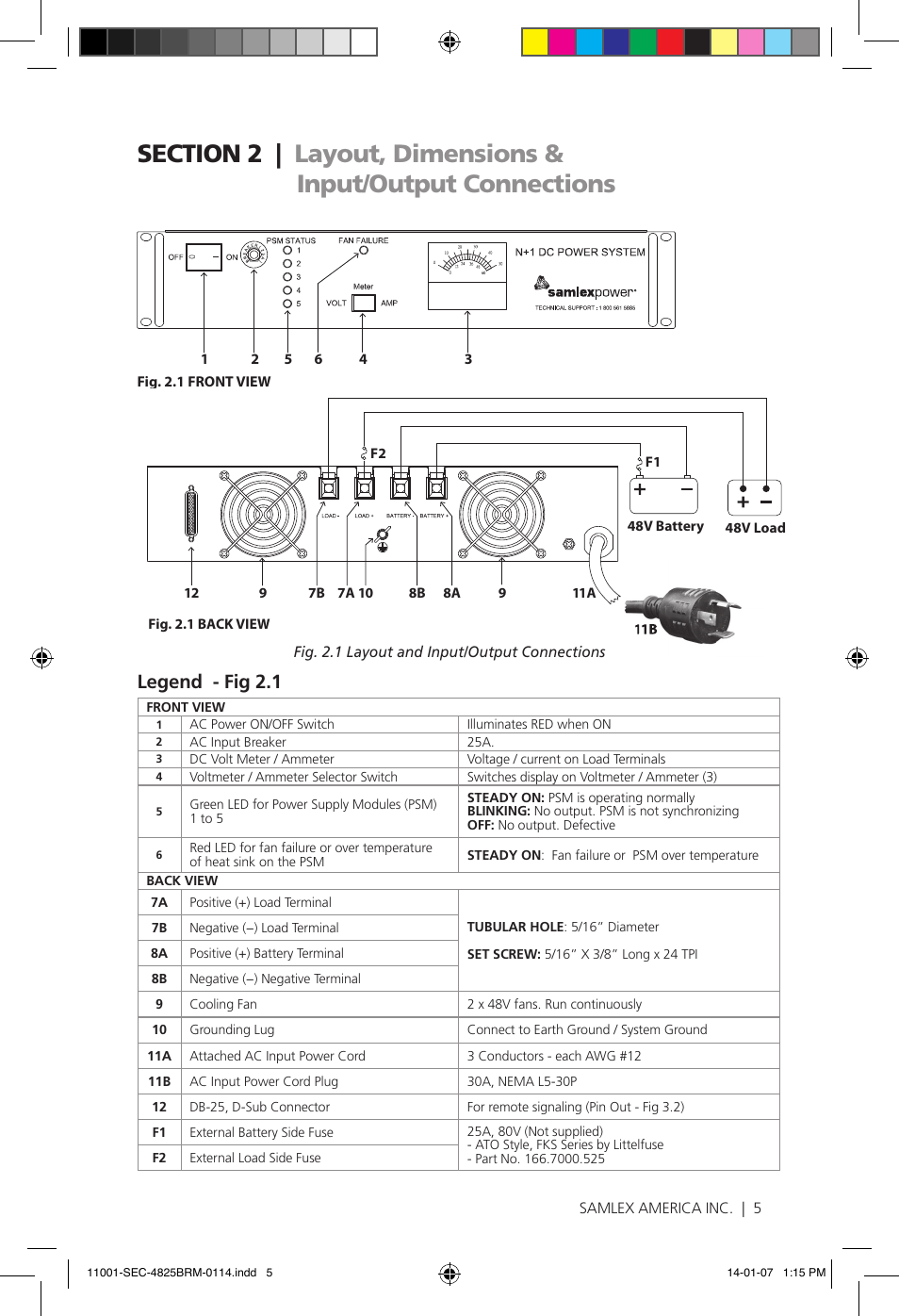 Legend - fig 2.1 | Samlex America SEC-4825BRM User Manual | Page 5 / 36