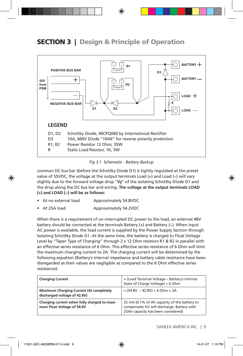 Legend | Samlex America SEC-4825BRM User Manual | Page 9 / 36