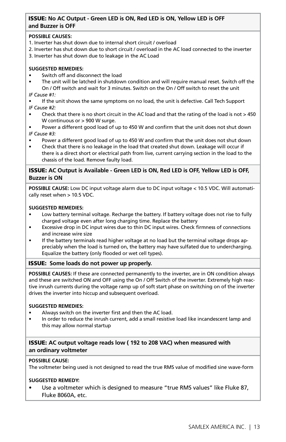 Samlex America SAM-450-12E User Manual | Page 13 / 16