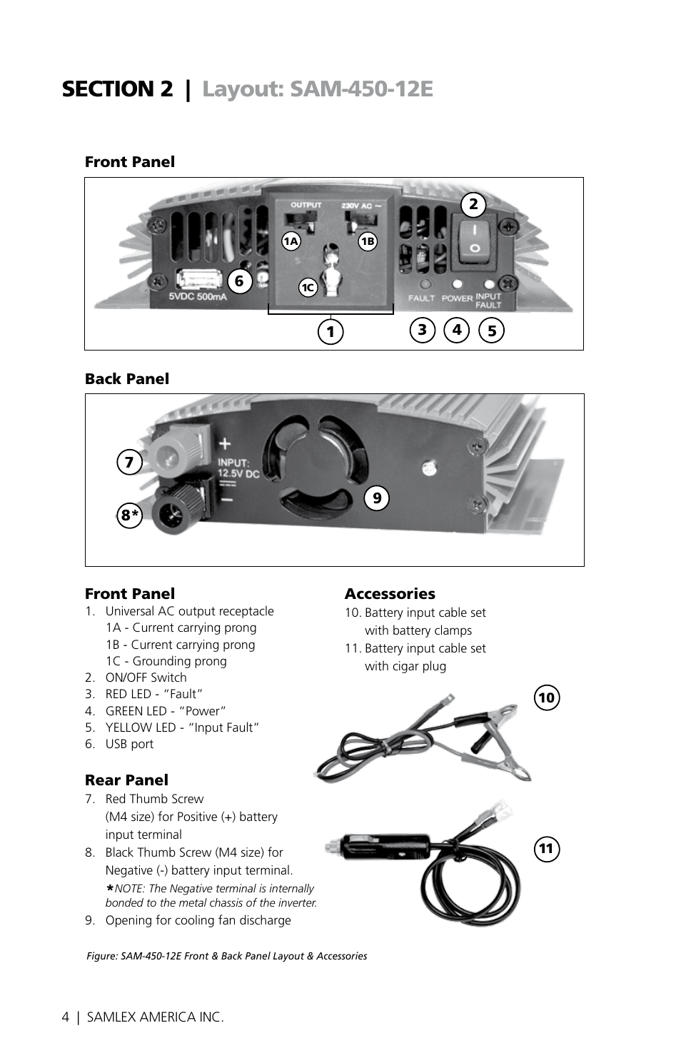 Samlex America SAM-450-12E User Manual | Page 4 / 16