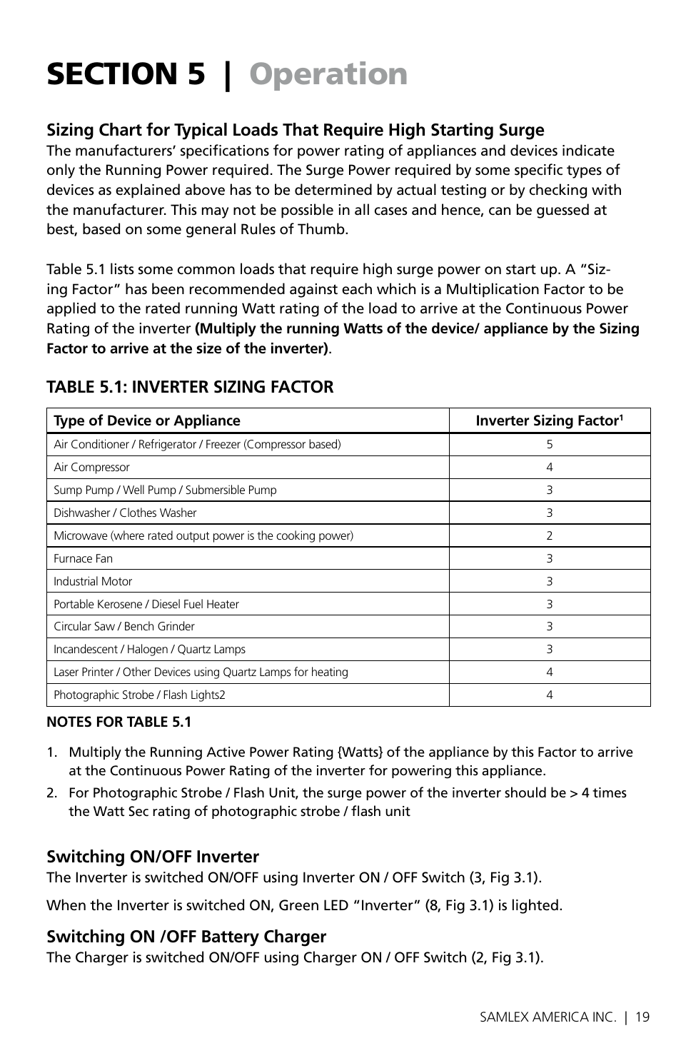 Table 5.1: inverter sizing factor, Switching on/off inverter, Switching on /off battery charger | Samlex America SAM-1500C-12 User Manual | Page 21 / 32