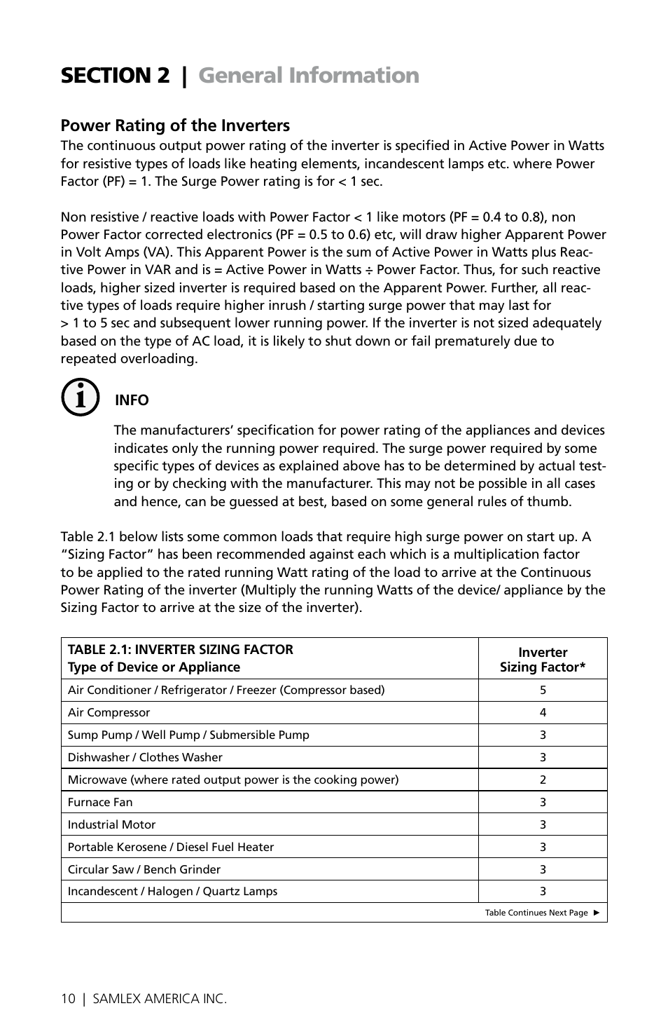 Power rating of the inverters | Samlex America PST-300-24 User Manual | Page 10 / 44