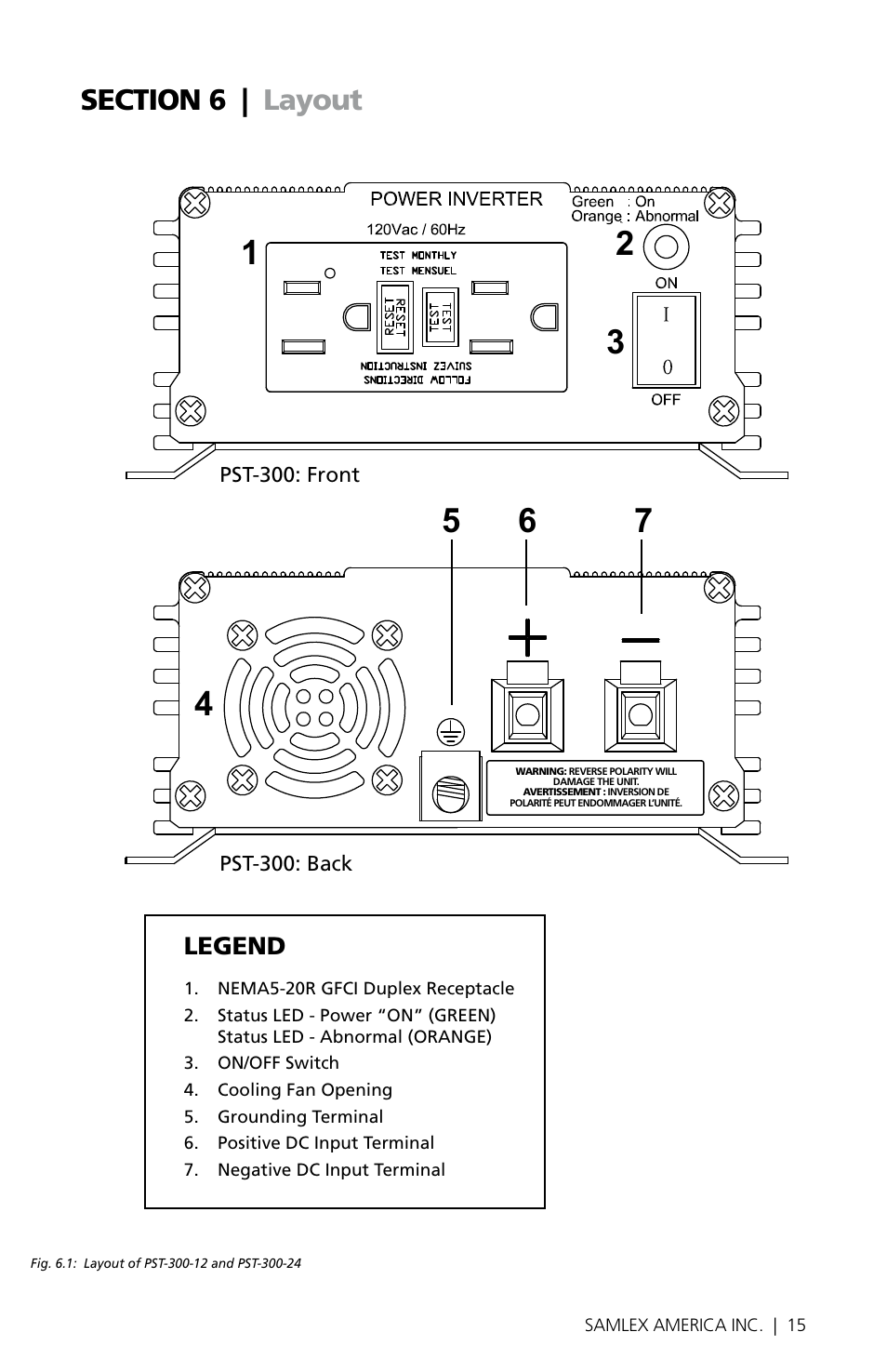 Samlex America PST-300-24 User Manual | Page 15 / 44