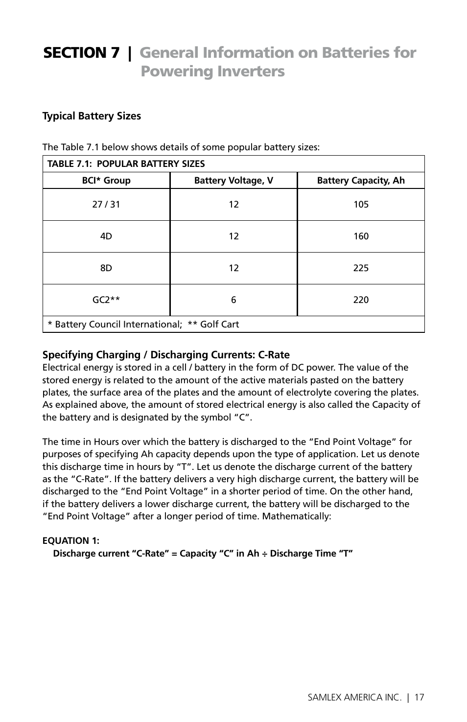 Samlex America PST-300-24 User Manual | Page 17 / 44