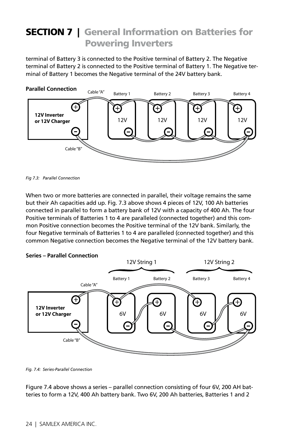 Samlex America PST-300-24 User Manual | Page 24 / 44