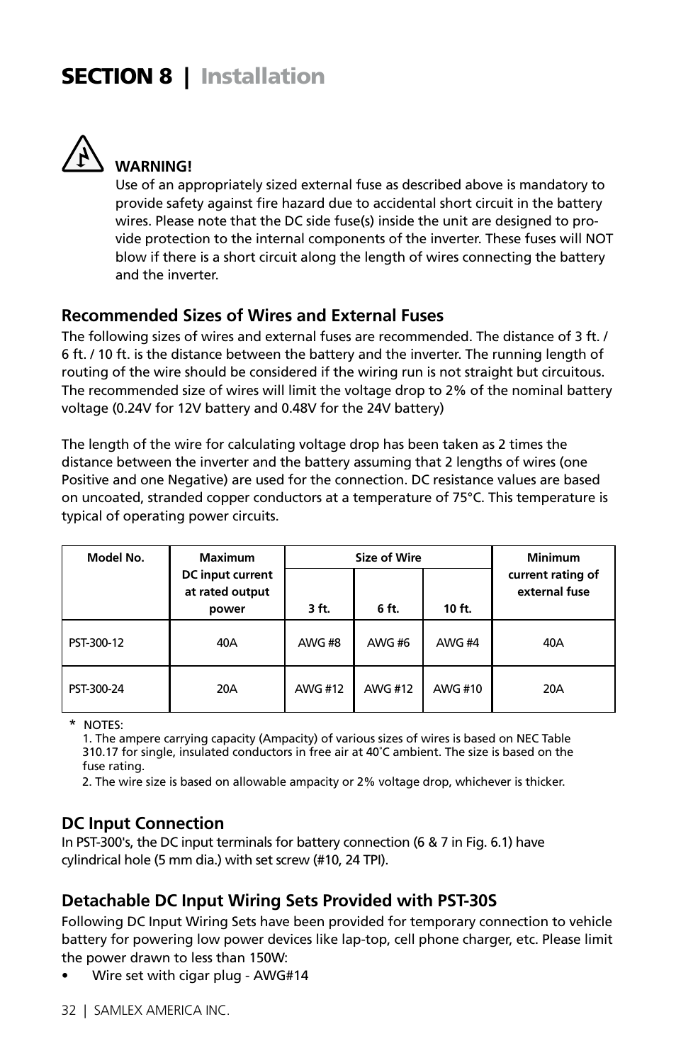 Recommended sizes of wires and external fuses, Dc input connection | Samlex America PST-300-24 User Manual | Page 32 / 44