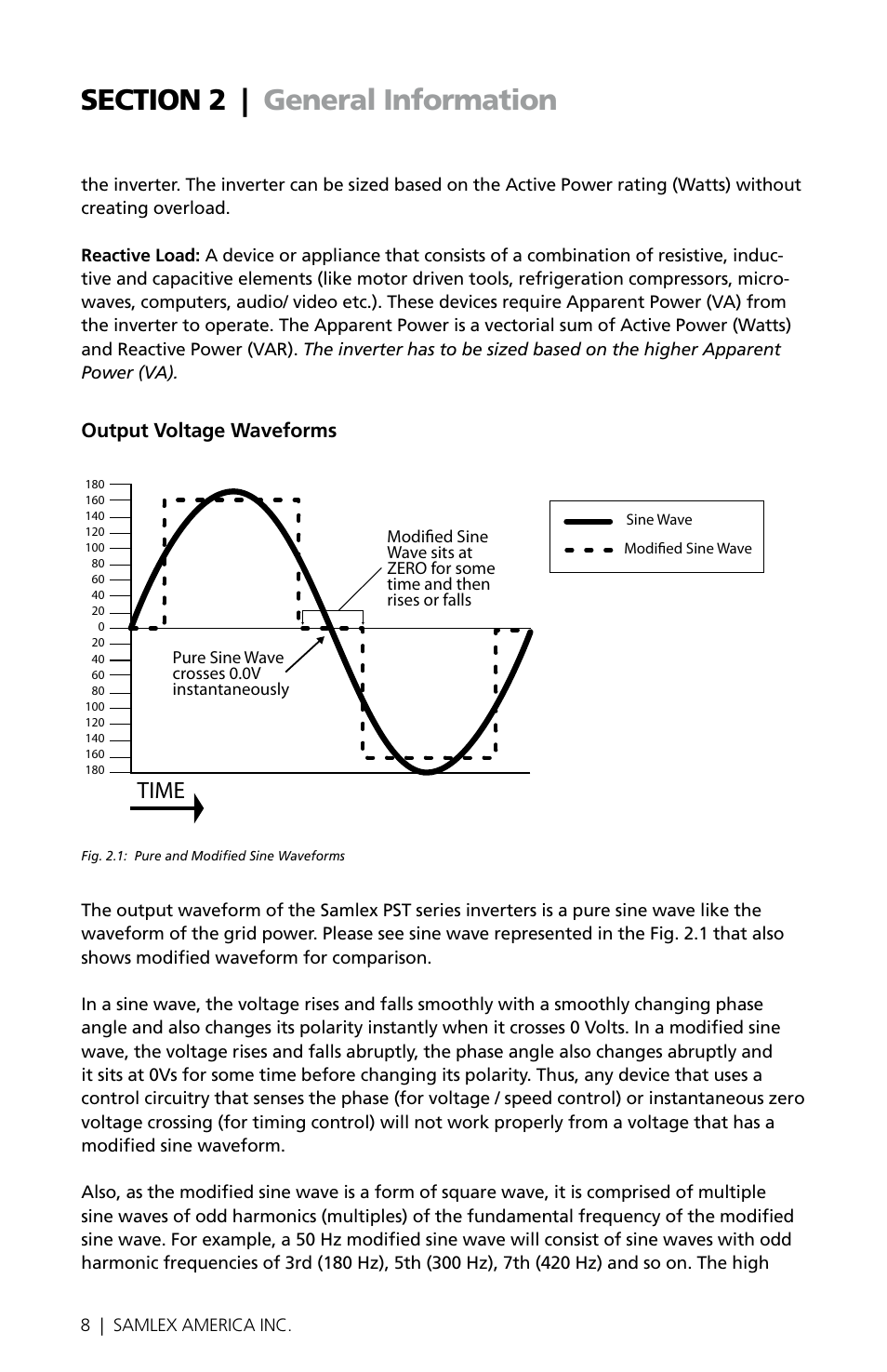 Time | Samlex America PST-300-24 User Manual | Page 8 / 44