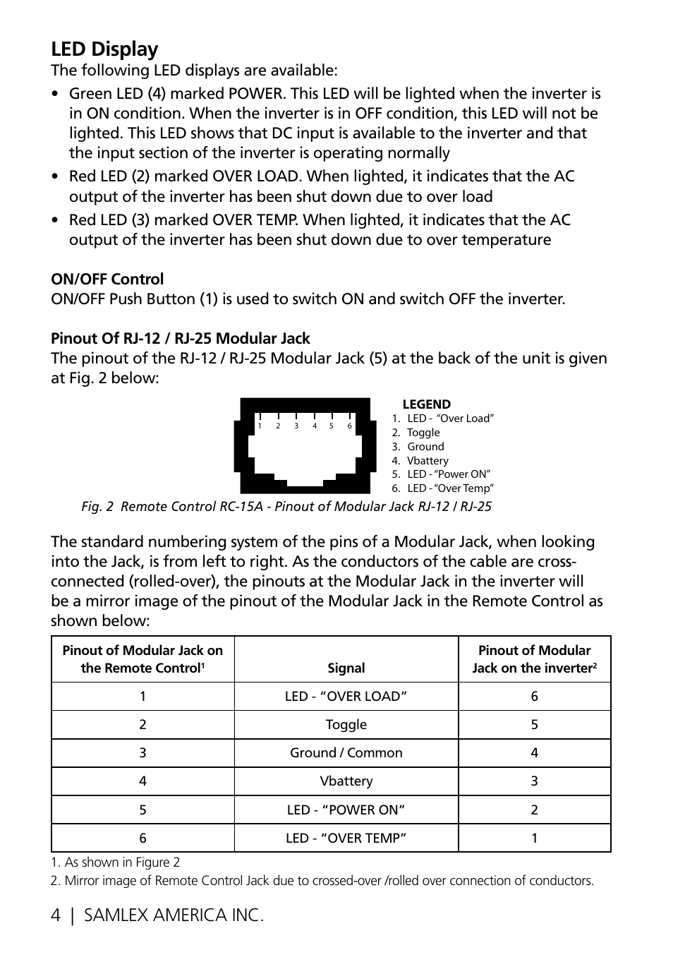 Led display, 4 | samlex america inc | Samlex America RC-15A User Manual | Page 4 / 8