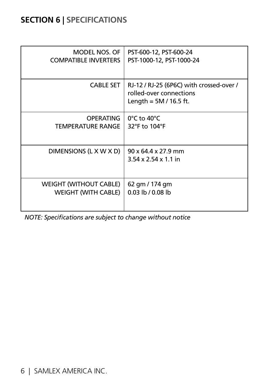 Samlex America RC-15A User Manual | Page 6 / 8