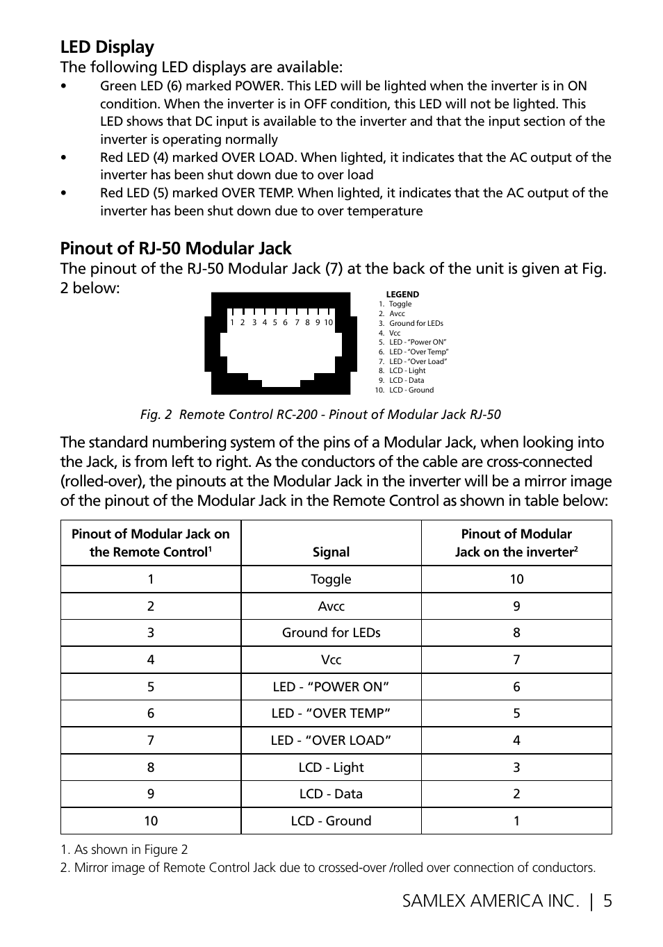 Samlex america inc. | 5 led display, Pinout of rj-50 modular jack, The following led displays are available | Samlex America RC-200 User Manual | Page 5 / 8