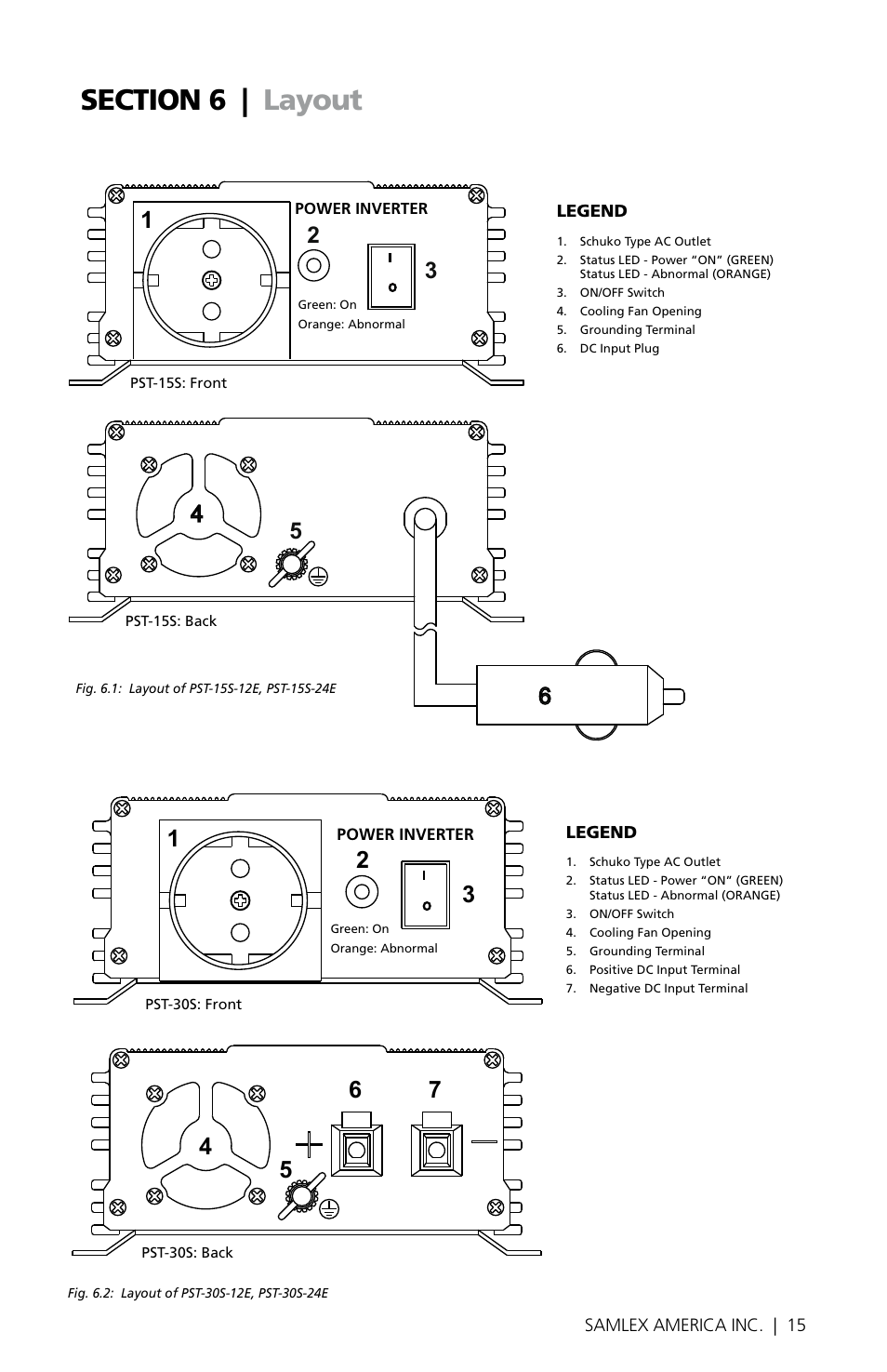 Samlex America PST-30S-24E User Manual | Page 15 / 48