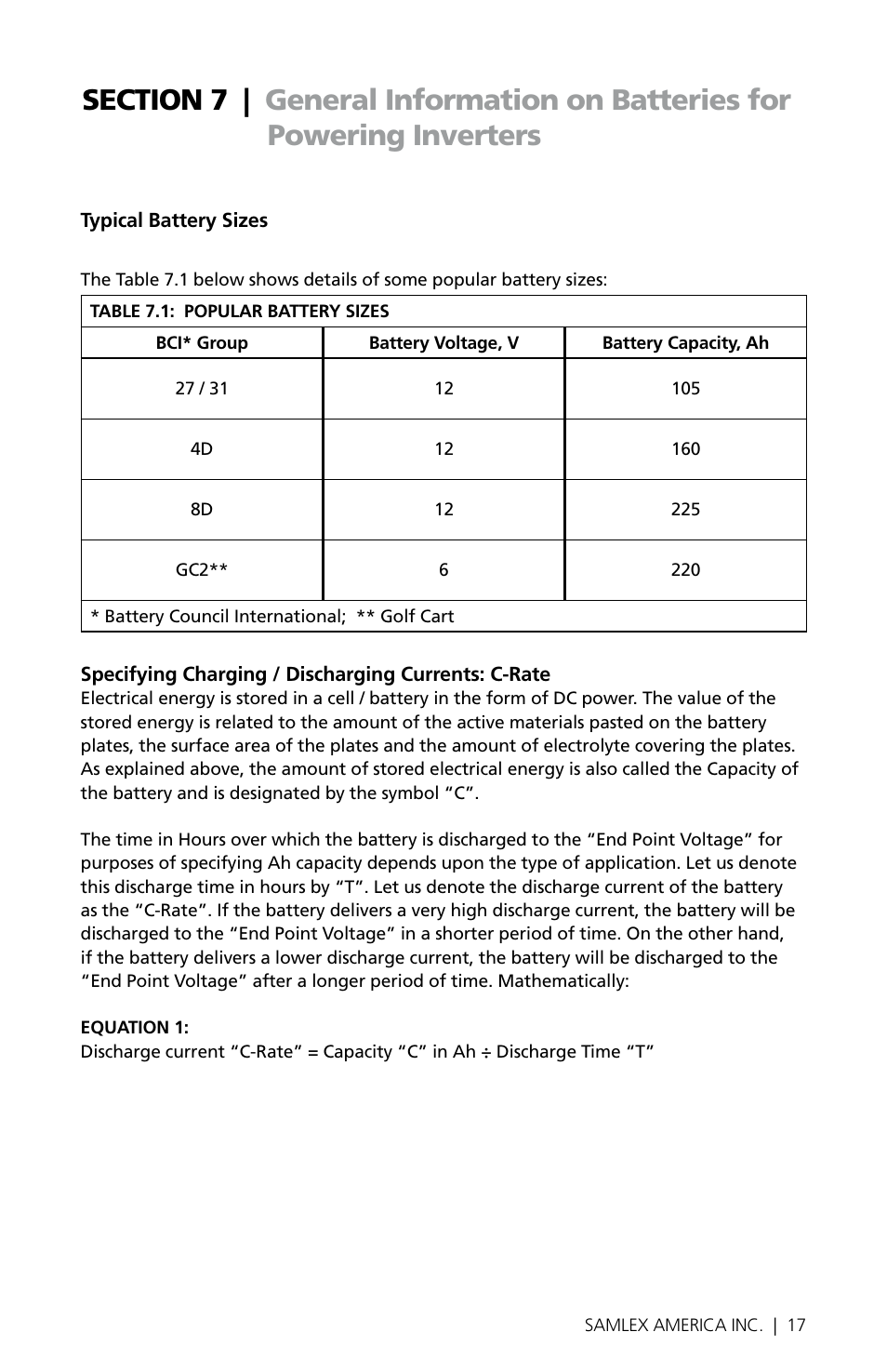 Samlex America PST-30S-24E User Manual | Page 17 / 48