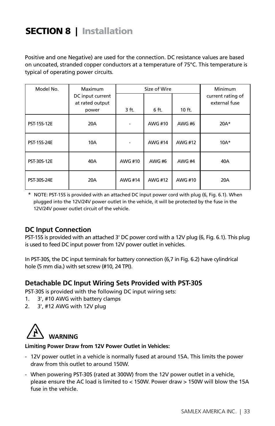 Dc input connection | Samlex America PST-30S-24E User Manual | Page 33 / 48