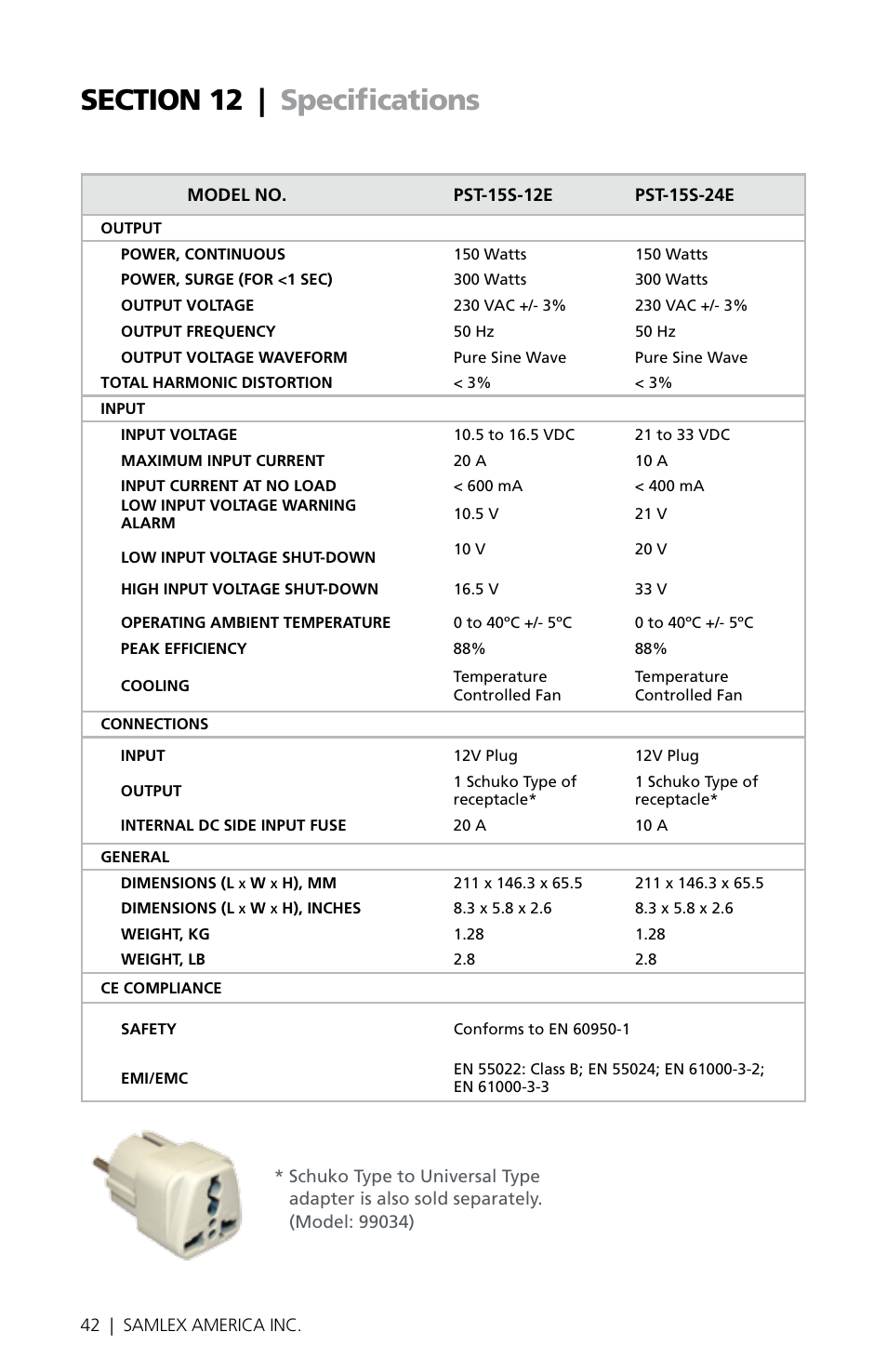 Samlex America PST-30S-24E User Manual | Page 42 / 48