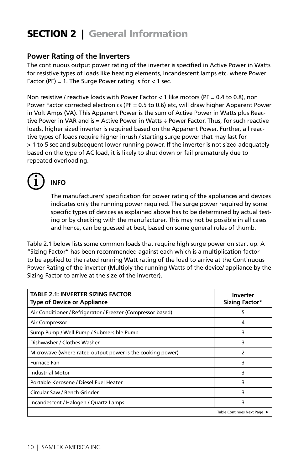 Power rating of the inverters | Samlex America PST-200S-24E User Manual | Page 10 / 48