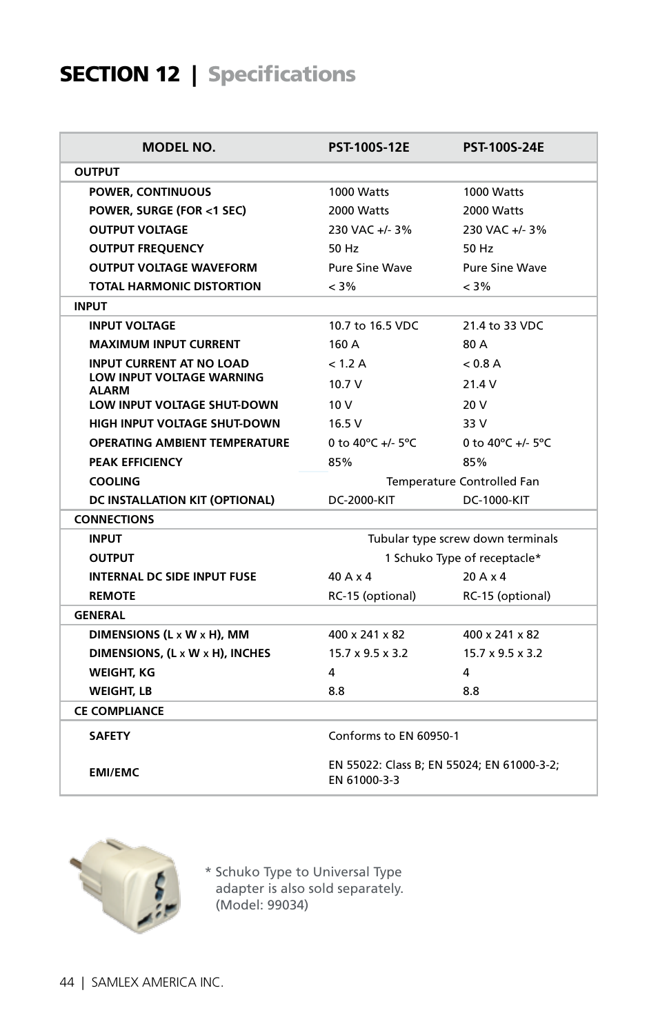 Samlex America PST-200S-24E User Manual | Page 44 / 48