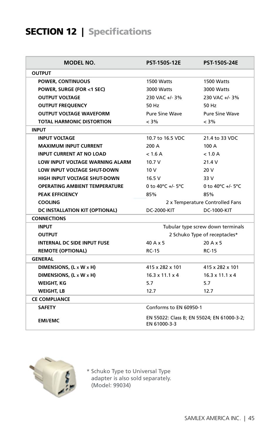 Samlex America PST-200S-24E User Manual | Page 45 / 48