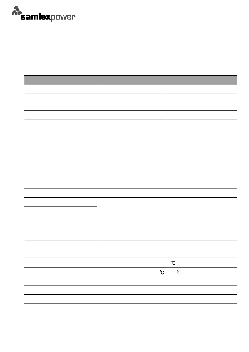 2. electrical performance | Samlex America SA-600R User Manual | Page 5 / 20